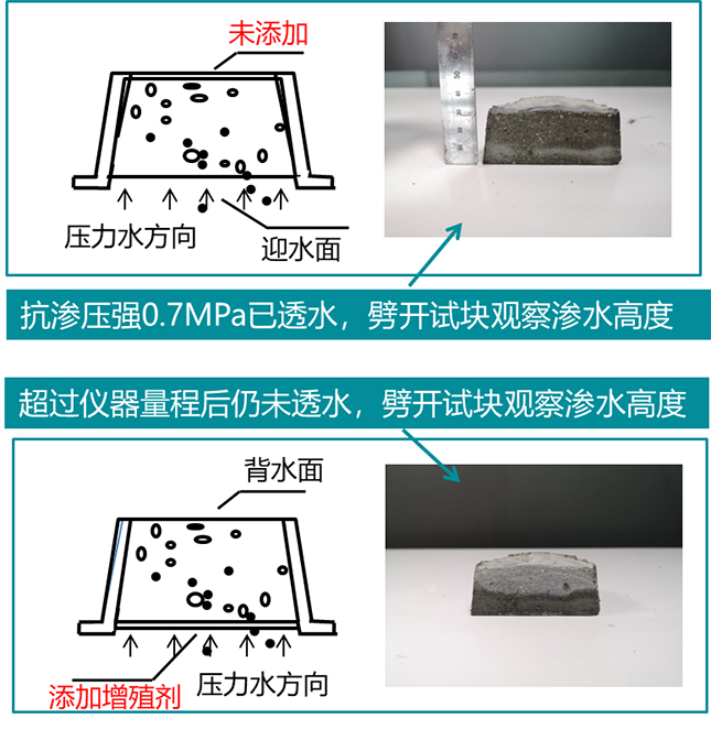 河南外墙防水的常见渗漏问题和气候温差风向变化问题